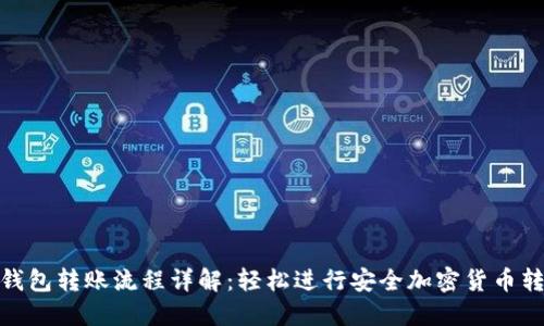 冷钱包转账流程详解：轻松进行安全加密货币转账