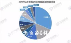 tp钱包支付密码忘记了怎么