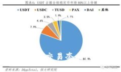 如何通过虚拟币交易套利