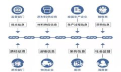 如何下载并安装TPWallet软件