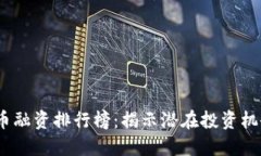 2023年虚拟币融资排行榜：