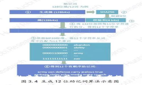 2023年最便宜的虚拟币推荐：为投资者提供高性价比选择