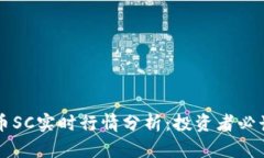 虚拟币SC实时行情分析：投