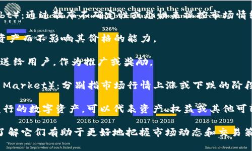 以下是一些虚拟币行业常见的用词和术语，适用于了解和参与数字货币市场：

1. **区块链**（Blockchain）：是一种分布式账本技术，支持虚拟货币的运作，确保交易的安全和透明。

2. **加密货币**（Cryptocurrency）：使用加密技术保护交易，控制新币产生的虚拟货币。比特币（Bitcoin）是最著名的加密货币。

3. **矿工**（Miner）：通过解决复杂的数学问题来验证交易，并将这些交易添加到区块链中的用户。

4. **钱包**（Wallet）：存储加密货币的工具，可以是硬件钱包、软件钱包或在线钱包。

5. **交易所**（Exchange）：一个平台，用户可以在这里买卖各种加密货币。知名的交易所包括币安（Binance）、火币网（Huobi）等。

6. **智能合约**（Smart Contract）：自动执行协议，基于区块链技术，不需要中介。

7. **去中心化**（Decentralization）：没有单一控制实体来管理网络，所有的用户共同管理网络。

8. **ICO（首次代币发行）**（Initial Coin Offering）：一种通过发行新代币进行融资的方式。

9. **HODL**：源于“Hold”的拼写错误，意为长期持有虚拟货币而不卖出。

10. **FOMO**（Fear of Missing Out）：错失良机的恐惧，通常引起投资者在市场疯狂时的追涨行为。

11. **FUD**（Fear, Uncertainty, Doubt）：通过散布不确定性或恐惧来操控市场情绪的信息。

12. **流动性**（Liquidity）：指快速买卖资产而不影响其价格的能力。

13. **空投**（Airdrop）：将新代币直接发送给用户，作为推广或奖励。

14. **牛市/熊市**（Bull Market/Bear Market）：分别指市场行情上涨或下跌的阶段。

15. **代币**（Token）：在区块链平台上发行的数字资产，可以代表资产、权益或其他可转让价值。

这些专业术语是虚拟币行业运作的基础，了解它们有助于更好地把握市场动态和交易策略。