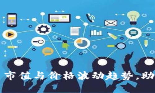 如何轻松查看虚拟币市值与价格波动趋势，助你做出明智投资决策