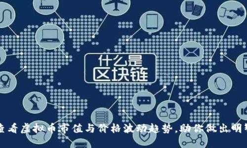 如何轻松查看虚拟币市值与价格波动趋势，助你做出明智投资决策