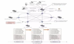 bianoti入驻TPWallet审核时间