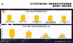 在讨论IM钱包和TP钱包的安