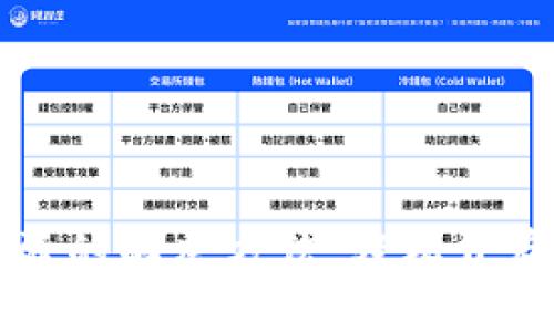 TPWallet未激活的解决方法，轻松开启数字资产之旅