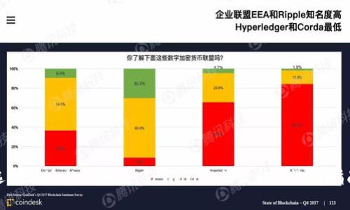 选择合适的区块链：TPWallet的最佳链选择指南