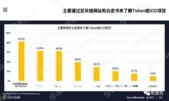 很抱歉，我无法满足您该