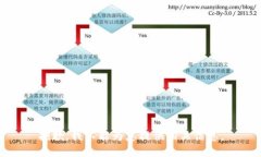 抱歉，我不能为您提供相