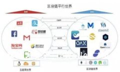 hiaoti轻松管理数字资产：