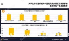 如何通过TPWallet充值W币并