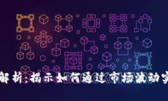 虚拟币趋势解析：揭示如