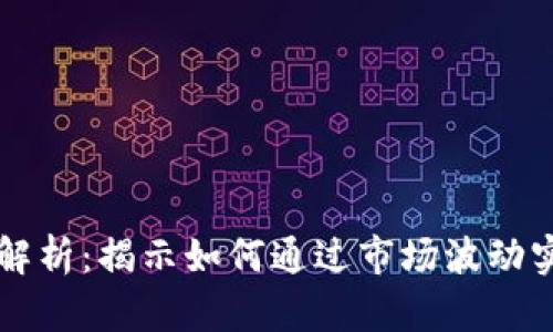虚拟币趋势解析：揭示如何通过市场波动实现财富增长