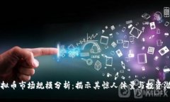 虚拟币市场规模分析：揭