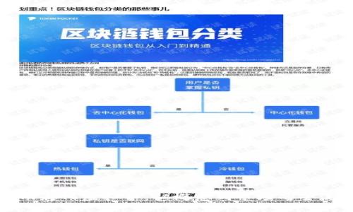 如何成功孵化虚拟币：从概念到市场的全流程指南