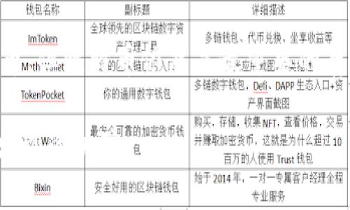 虚拟币的历史可以追溯到比特币的诞生。比特币于2009年由一位匿名人士或团队以“中本聪”的名义推出。它是第一个使用区块链技术的加密货币，因此通常被认为是第一个虚拟币。

比特币的起源与发展

比特币的白皮书于2008年发布，在白皮书中，中本聪描述了一个去中心化的电子货币系统。与传统货币不同，比特币没有中央银行或单一管理机构。交易通过网络中的节点进行验证，这种去中心化特性是区块链技术最重要的特征之一。

2009年1月3日，中本聪挖出了第一个比特币区块，被称为“创世区块”。这标志着比特币网络的正式启动。随着时间的推移，比特币逐渐吸引了越来越多的注意和用户。

比特币之后的虚拟币

比特币的成功激励了无数开发者创建新的加密货币。2011年，莱特币（Litecoin）作为比特币的“银”出现，采用了不同的挖矿算法，使得普通用户更容易挖矿。此后，许多新币如以太坊（Ethereum）、瑞波币（Ripple）也相继推出，进一步推动了虚拟币市场的发展。

虚拟币市场的演变

随着越来越多的虚拟币进入市场，加密货币的生态系统不断演变。许多项目开始关注金融技术以外的应用，利用区块链技术解决各种问题，比如供应链管理、身份验证、投票系统等。

在这一过程中，许多虚拟币的价值波动剧烈，同时也吸引了投资者与投机者的目光。除了比特币，越来越多的投资者开始关注其他加密货币，导致整个市场规模大幅增长。

总结与展望

比特币被广泛认为是第一个虚拟币，它的问世引发了整个加密货币革命。尽管现今市场上有数千种不同的加密货币，但比特币依然是最重要的存在。随着区块链技术的发展，未来的虚拟币市场将可能为我们带来更多新的机遇和挑战。

总的来说，虚拟币的历史是一个不断创新、变化和发展的过程。我们应该密切关注这个市场的发展动态，抓住可能出现的机遇。