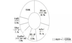 如何利用QKF虚拟币实现投