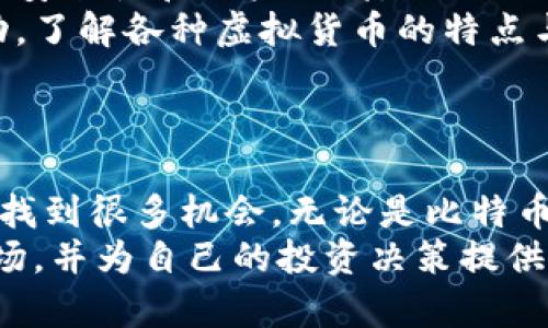 越南虚拟币：如何在新兴市场中获得成功与投资机会
越南, 虚拟币, 投资机会, 加密货币/guanjianci

引言
在迅速发展的科技时代，虚拟货币已成为一个全球性的话题。越南，作为东南亚新兴市场之一，逐渐引起投资者的注意。随着政府政策的改变和技术的发展，越南的虚拟币市场正在逐渐成熟。今天，我们将探讨越南的虚拟币现状、发展趋势以及投资机会。

越南虚拟币的发展历程
越南的虚拟币历史可以追溯到2014年。当时，首个在越南被广泛接受的虚拟货币是比特币。尽管这一新兴市场一开始受到了一定的监管压力，但随着数字经济的兴起，越南政府对于虚拟货币的态度开始逐步转变。
特别是在2017年，越南中央银行发布了一份报告，概述了对数字货币的监管框架。这一文件的发布标志着越南开始正式承认虚拟货币的存在，并为它的合法化铺平了道路。此后，越南涌现出了众多虚拟币交易平台，吸引了越来越多的投资者参与。

越南虚拟币市场的现状
在最近的几年中，越南的虚拟币市场经历了快速增长。根据最新的数据，越南已成为全球排名前十的比特币交易国之一。这一现象反映出越南人对于新兴技术与投资机会的渴望。
在越南，除了比特币之外，还有许多其他虚拟货币也得到了广泛的关注。例如，以太坊、瑞波币等主流加密货币在市场上都拥有忠实的粉丝。此外，越南本土也涌现出一些新的虚拟币项目，吸引了投资者的目光。

越南政府对虚拟币的监管政策
虽然虚拟货币在越南受到了越来越多的关注，但政府对这一领域的监管依然十分严格。越南政府曾在2018年禁止了ICO（首次代币发行）活动，并对加密货币交易进行了限制。
然而，市场的需求和日益加深的全球化趋势使得政府不得不重新审视其政策。近年来，越南政府开始考虑制定更加灵活的监管框架，为虚拟币的合法发展提供一个良好的环境。

越南投资虚拟币的机会与风险
投资虚拟币的机遇和挑战并存。在越南，投资虚拟币的主要优势包括市场潜力、技术创新和相对低的投资门槛。
首先，越南的经济正在迅速增长，人民的生活水平逐步提高。这让越来越多的人投资虚拟币，期望从中获利。此外，越南的年轻人口所占比例较大，这群人对新技术的接受度高，也进一步推动了市场的发展。
然而，虚拟币投资也存在不小的风险。市场波动较大，投资者可能面临巨额损失。此外，缺乏完善的法律法规使得投资者容易受到欺诈，也增加了市场不确定性。

如何在越南投资虚拟币
如果你决定在越南投资虚拟币，首先需要了解市场的基本知识与动态。选择一个可靠的交易平台是关键，确保其安全性和用户口碑。
其次，建议投资者进行多样化投资。不要将所有资金投入到单一虚拟货币中，分散风险能够更好地应对市场波动。了解各种虚拟货币的特点与基本面也是必要的。
最后，保持警惕，及时掌握市场消息与政策变化。在快速变化的虚拟币市场中，及时的信息是投资成功的关键。

结论
越南的虚拟币市场发展正迎来新的机遇。在政府政策逐渐宽松的背景下，投资者可以在这个潜力巨大的市场中找到很多机会。无论是比特币、以太坊还是本土的虚拟币项目，都有可能给投资者带来可观的收益。
当然，投资虚拟币也有其风险，投资者需谨慎对待。希望通过今天的介绍，大家能够更好地了解越南的虚拟币市场，并为自己的投资决策提供参考。