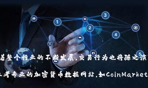 截至2023年10月，虚拟币交易的数量非常庞大，全球范围内有数千种不同的加密货币。从比特币、以太坊等主流币种，到无数的小币种和新兴项目，虚拟币交易市场持续扩张。

### 1. 虚拟币的种类
虚拟币可以分为多个类别，包括但不限于：
ul
listrong主流币：/strong如比特币（BTC）、以太坊（ETH）等，占据最大市场份额。/li
listrong山寨币：/strong指那些在比特币之后推出的加密货币，种类繁多。/li
listrong稳定币：/strong如USDT、USDC，这些币种与法定货币挂钩，稳定性高。/li
listrong去中心化金融（DeFi）项目：/strong如Uniswap、Aave等，提供金融服务的代币。/li
listrong非同质化代币（NFT）：/strong像数字艺术、游戏资产等独特的代币。/li
/ul

### 2. 虚拟币交易平台
当前，有很多平台可以进行虚拟币的交易，如：
ul
listrong中心化交易所：/strong如币安、火币、ZB等，这些平台提供流动性和多种交易服务。/li
listrong去中心化交易所：/strong如Uniswap、SushiSwap等，用户可直接在区块链上进行交易，无需中介。/li
listrong场外交易平台：/strong如LocalBitcoins，允许用户自由交易，无需中介干预。/li
/ul

### 3. 虚拟币交易数量
虚拟币交易的数量取决于多个因素，包括市场需求、用户活动等。以下是一些重要的数据：
ul
li根据CoinMarketCap，全球有超过9000种不同的加密货币。/li
li每日的交易量普遍在数百亿美元以上，尤其是在市场活跃时。/li
li交易的回报率和损失率各有不同，投资者需谨慎行事。/li
/ul

### 4. 交易的市场与法律环境
各国对虚拟币交易的监管有所不同：
ul
listrong美国：/strong虽然没有全面的法规，但金融监管机构对交易所和ICO保持关注。/li
listrong中国：/strong对虚拟币交易进行了严格的限制与禁止，特别是对交易平台和ICO。/li
listrong欧洲：/strong各国法律不一，但普遍趋于监管以保护投资者。/li
/ul

### 5. 未来展望
随着技术的发展，虚拟币交易将越来越普及。可能出现的趋势包括：
ul
listrong更多的国家将逐步允许并监管虚拟币交易。/strong/li
listrong区块链技术的应用将带来新的交易方式。/strong/li
listrong虚拟货币的合法化或许会在未来成为趋势。/strong/li
/ul

### 结论
虚拟币交易市场复杂且变化迅速，投资者需保持敏锐的嗅觉。随着整个行业的不断发展，交易行为也将随之演变。了解市场动态、做好研究，才能在这片热土中获得成功。

如需更具体的交易统计数据或者某一项交易的深入分析，建议参考专业的加密货币数据网站，如CoinMarketCap或者CoinGecko。