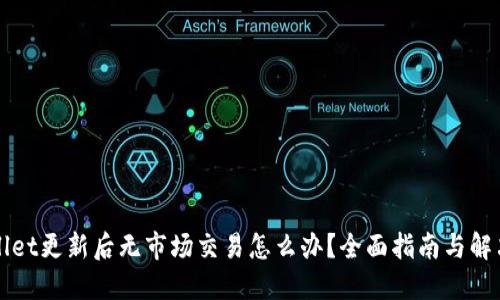 TPWallet更新后无市场交易怎么办？全面指南与解决方案