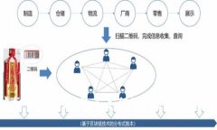 虚拟币投资风险警示：如