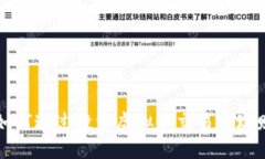 英国人如何通过投资虚拟