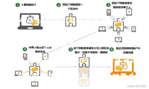 如果你的TPWallet没有网络连接，首先要确保你的设备正常工作，并且有稳定的互联网连接。以下是一些排查和解决问题的步骤，帮助你恢复TPWallet的网络连接。

检查设备的网络连接
首先，你需要确认你的设备（手机或电脑）是否连接到互联网。可以尝试打开其他应用程序或网站，查看它们是否能够正常工作。如果其他应用也不能连接网络，那么问题可能出在你的网络服务上。

重启网络设备
如果你的设备有网络但TPWallet依然无法连接，尝试重启你的路由器或调制解调器。拖掉电源线，等待约30秒，然后重新插入电源。这可以帮助解决临时性网络问题。

检查TPWallet版本
确保你使用的是最新版本的TPWallet。开发者可能会通过更新修复一些网络连接问题。访问应用商店，查看是否有可用的更新。

重新连接VPN或代理
如果你使用VPN或代理服务，有可能是这些服务干扰了TPWallet的连接。尝试暂时关闭VPN或代理，看看能否解决网络问题。

操作系统的网络设置
对于一些用户来说，操作系统中的网络设置可能造成连接问题。检查你的设备的网络设置，确保没有误设置导致TPWallet无法访问互联网。

联系TPWallet支持团队
如果经过以上步骤问题依然存在，可以尝试联系TPWallet的客户支持。提供足够的信息，让他们能够帮助你，例如你的设备类型、操作系统版本和出现的问题描述。

使用第三方工具进行诊断
有时，使用第三方网络诊断工具能帮助你识别问题所在。这些工具能够检测网络延迟、丢包率和其他可能的故障。

通过上述步骤，你应该能够解决TPWallet无法联网的问题。如果你对区块链或钱包的使用有其他疑问，也可以进行深入学习，确保更好地理解和利用这些工具。

这样的方法不仅能帮助你解决TPWallet的网络问题，还能提高你对手中数字资产的管理能力。希望解决方案对你有所帮助，祝你顺利使用TPWallet！