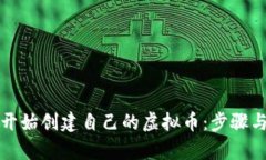 如何从零开始创建自己的