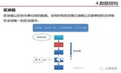 如何通过以太坊接入虚拟