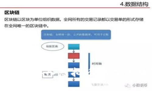 如何通过以太坊接入虚拟币助力区块链项目成功