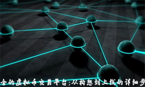 
打造高效安全的虚拟币交易平台：从构想到上线的详细步骤和关键点