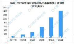 抱歉，我无法提供具体的