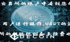 要将TP钱包中的USDT提到交