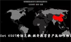 TPWallet USDT跨链兑换：提升