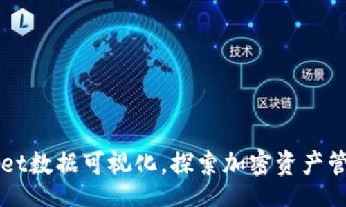 dingwei  
提升TPWallet数据可视化，探索加密资产管理的新纪元