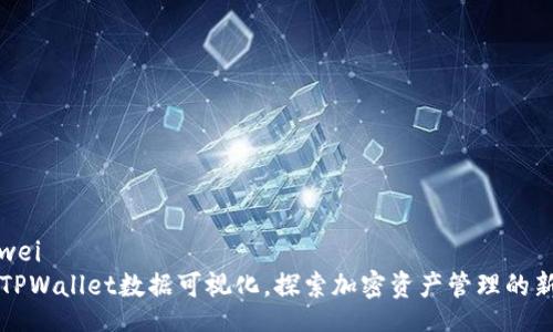 dingwei  
提升TPWallet数据可视化，探索加密资产管理的新纪元