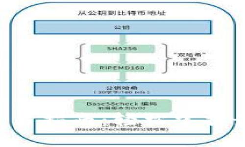 TPWallet 更新后交易指南：轻松掌握最新功能与操作技巧