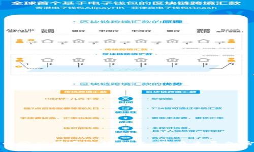 2023年虚拟币挖矿国家规模排名：谁在主导加密货币的未来？
