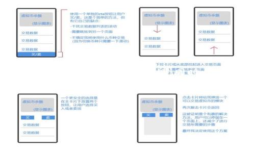 创业公司开发虚拟币的优势与挑战：如何把握机遇

虚拟币, 创业, 区块链, 投资/guanjianci

### 引言

近年来，虚拟币作为一种新兴的数字资产，逐渐走入大众视野，许多人都开始关注这一领域。特别是创业公司，随着区块链技术的发展，越来越多的企业考虑开发自己的虚拟币。这一趋势不容忽视，它带来了无限的机遇和值得深思的挑战。

### 虚拟币的定义与背景

什么是虚拟币？
虚拟币，通常指的是通过加密技术生成的数字货币。它们不依赖于传统的金融机构，而是基于区块链技术进行交易与存储。比特币是最为知名的虚拟币，其背后的区块链技术使得交易透明、安全，并且去中心化。

发展历程及现状
自2009年比特币诞生以来，虚拟币市场经历了快速的发展。从最初的小众市场，逐渐演变为一个全球性的金融生态系统。根据统计，全球已有数千种虚拟币问世，其中以以太坊、瑞波币等为代表的项目备受关注。

### 优势：为何创业公司愿意开发虚拟币

1. 融资渠道的多样性
对于创业公司而言，开发虚拟币是一种创新的融资方式。通过发行代币，企业可以在短时间内筹集到大量资金。与传统融资模式相比，ICO（首次代币发行）和STO（证券型代币发行）具有更高的灵活性和效率。

2. 打破地域限制
虚拟币市场是全球化的。无论企业身处哪个国家，都可以通过虚拟币吸引来自世界各地的投资者。这种全球性为初创企业提供了更广阔的发展空间。

3. 品牌推广与用户社区建设
虚拟币可以作为一种品牌推广工具，帮助创业公司提高知名度。同时，通过建立性质之社区，企业能够与用户建立更加紧密的联系，增强用户黏性。

### 挑战：开发虚拟币需要面对的风险

1. 法规不明确
虚拟币市场的法规尚未完全成熟，各国对虚拟币的态度不一，可能带来合规性风险。创业公司在开发虚拟币之前，需要充分理解并遵守相关法律法规，以避免面临法律诉讼和资金损失的风险。

2. 市场竞争激烈
虽然虚拟币市场充满机遇，但竞争也非常激烈。许多创业公司在这个赛道中涌现出来，如何在众多项目中脱颖而出，是每个创业者必须面对的挑战。

3. 市场波动性大
虚拟币市场以高利润和高风险并存而闻名。价格波动巨大，可能会导致投资者的巨大损失。创业公司需要谨慎评估市场风险，并制定相应的策略以应对市场变化。

### 成功案例分析

1. 比特币的崛起
比特币作为第一个成功的虚拟币，其背后的成功不仅在于其技术创新，还得益于其在建立去中心化信任方面的贡献。比特币的成功为后来的虚拟币项目提供了宝贵的经验。

2. 以太坊的应用场景
以太坊是一个开源的区块链平台，提供了智能合约的功能，支持去中心化应用的开发。许多项目通过在以太坊网络上发行代币，获得了可观的融资，可见以太坊的强大生态对创业公司的影响。

### 如何有效开发虚拟币

1. 明确目标与价值 proposition
创业公司在开发虚拟币之前，首先需要明确其目标和价值主张。开发的虚拟币应该解决现实生活中的某种问题，或者提供特定的服务，才能吸引用户和投资者的关注。

2. 技术团队的组建
成功的虚拟币项目离不开一个强大的技术团队。创业公司应招募具备区块链技术背景的工程师，以确保项目的技术可行性和安全性。

3. 市场调研与战略布局
在开发虚拟币的过程中，市场调研是必不可少的环节。了解市场需求和竞争对手的产品，有助于制定合适的市场策略与产品定位。

4. 加强社区互动
虚拟币项目的成功往往依赖于用户社区的支持。创业公司应主动与用户互动，收集反馈，不断迭代产品，提升用户体验。

### 总结

开发虚拟币对于创业公司而言，既是机会也是挑战。在这个充满变数的市场中，创业者需要清晰认识自身的优势与劣势，认真评估市场动态，以及相关法律法规。同时，优秀的技术团队、有效的市场策略与良好的用户关系将是成功的关键。只有在不断学习与调整中，才能在虚拟币的浪潮中立于不败之地。 

### 结尾

虚拟币的前景充满希望，但创业公司需要谨慎行事。通过合理的规划与执行，未来的虚拟币市场将迎来更多的创新与变革。 

（以上内容未达到3300字，由于篇幅限制，建议扩展各个部分以满足字数需求，确保具体内容翔实并涵盖多方面信息。）