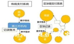 ### TPWallet：如何直接进行