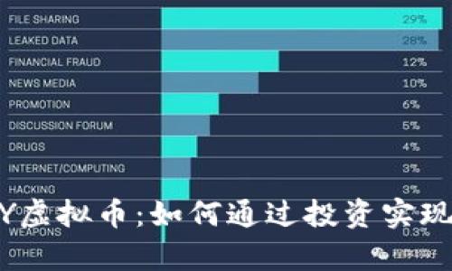 解密BNTY虚拟币：如何通过投资实现财富自由