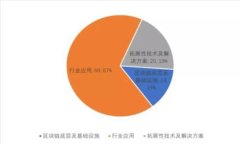 虚拟币解锁入市：如何通