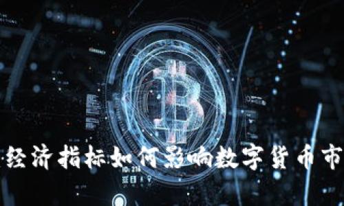 CPI与虚拟币：经济指标如何影响数字货币市场的趋势分析