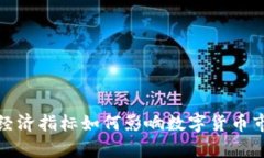 CPI与虚拟币：经济指标如