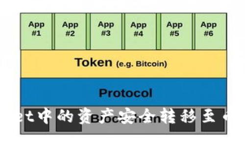 如何将TPWallet中的资产安全转移至币安: 完整指南