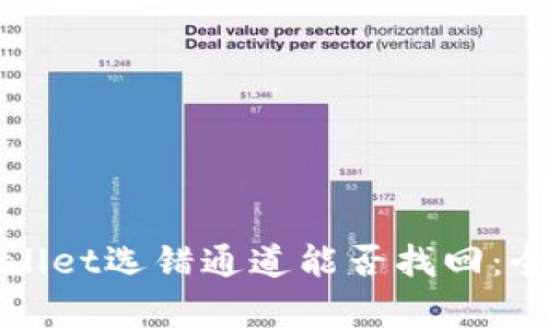 抹茶提币到TPWallet选错通道能否找回：全解析与解决方案