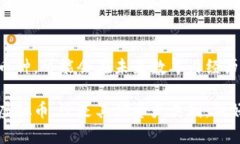 ubaoti当前最便宜的虚拟币